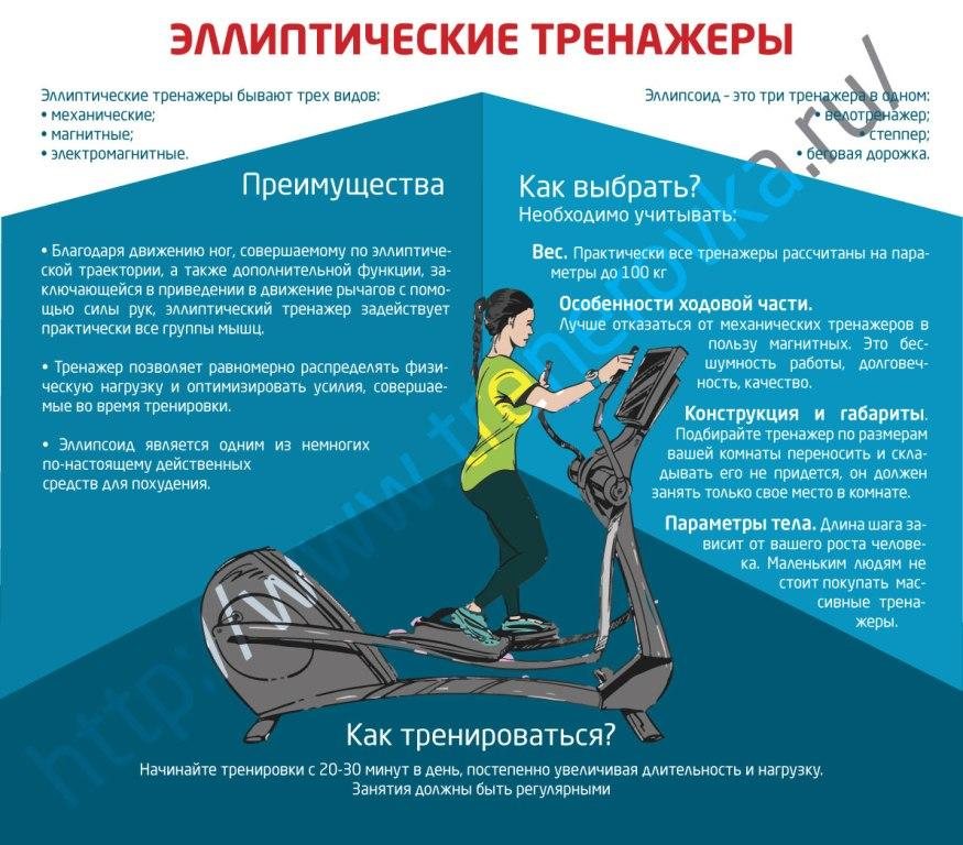 Шаги в километры рост
